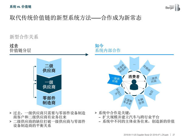 非结构化文字识别技术现状及未来挑战有哪些?深度解析其应用与局限。 第3张 非结构化文字识别技术现状及未来挑战有哪些?深度解析其应用与局限。 第3张