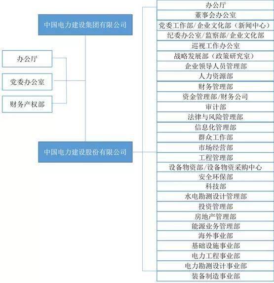 如何区分非营利组织域名?哪个顶级域名是官方认证? 第3张 如何区分非营利组织域名?哪个顶级域名是官方认证? 第3张