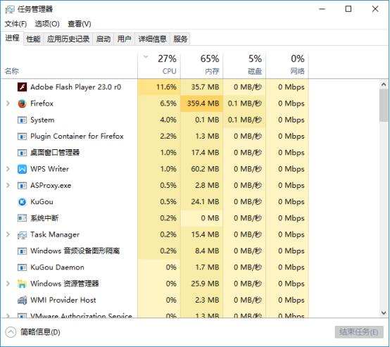 电脑配置35%是什么意思,电脑配置35%占用率高吗 第3张 电脑配置35%是什么意思,电脑配置35%占用率高吗 第3张