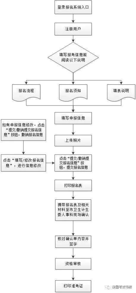 如何成功搭建并运营个人cdn服务器?操作步骤详解与常见问题解答 第3张 如何成功搭建并运营个人cdn服务器?操作步骤详解与常见问题解答 第3张