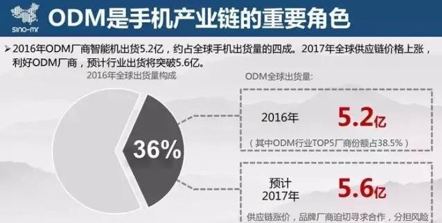 re域名究竟代表哪个国家?揭秘其背后的奥秘 第3张 re域名究竟代表哪个国家?揭秘其背后的奥秘 第3张