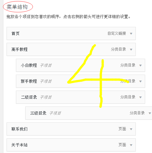 如何快速制作高效WordPress列表页 第3张 如何快速制作高效WordPress列表页 第3张