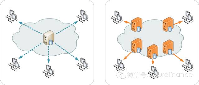 CDN西顿照明SI零售终端形象设计,其独特之处和创新理念如何体现? 第3张 CDN西顿照明SI零售终端形象设计,其独特之处和创新理念如何体现? 第3张