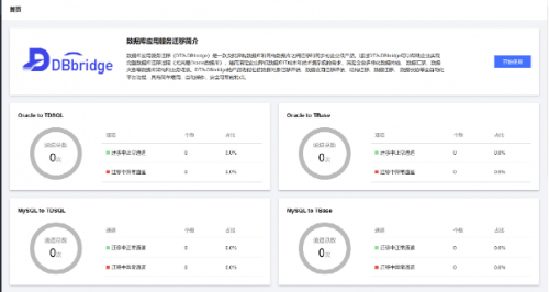 gov域名权限如何申请?需要满足哪些条件及管理规则? 第3张 gov域名权限如何申请?需要满足哪些条件及管理规则? 第3张