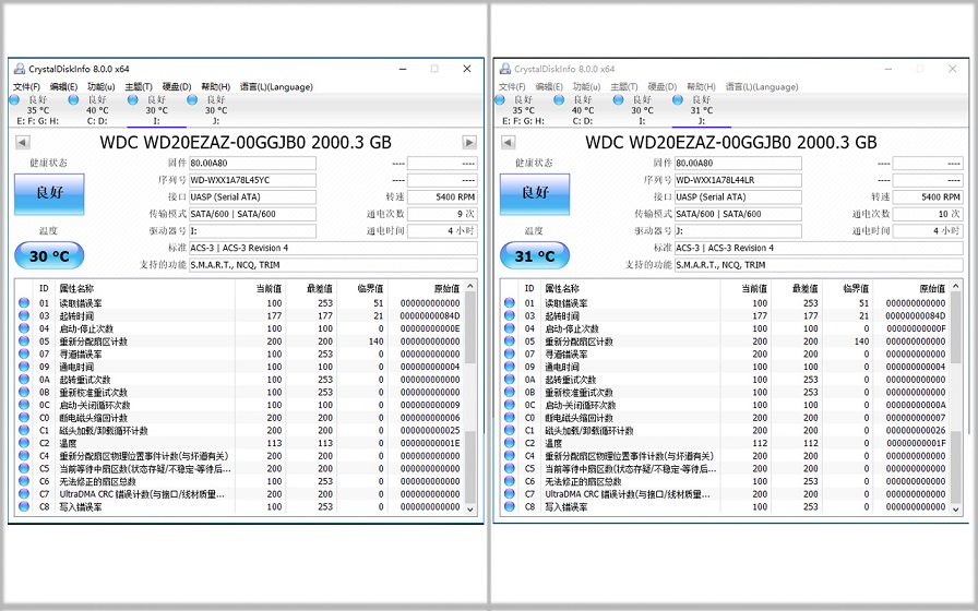iOS数据库服务器究竟如何实现高效稳定的数据管理? 第3张 iOS数据库服务器究竟如何实现高效稳定的数据管理? 第3张