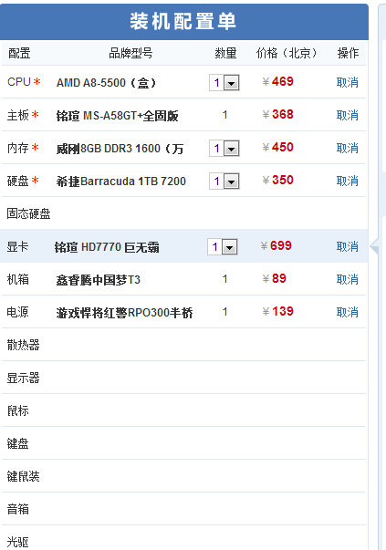 2015年配置巅峰,那款配置最高的游戏究竟是谁? 第3张 2015年配置巅峰,那款配置最高的游戏究竟是谁? 第3张