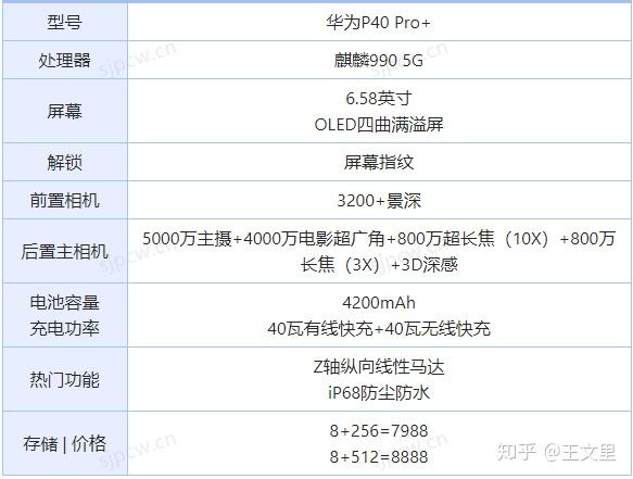 中文域名付费软件如何选择？盘点市面上最受欢迎的几款 第3张