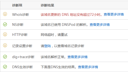 ping域名不通怎么办,是什么原因? 第3张 ping域名不通怎么办,是什么原因? 第3张