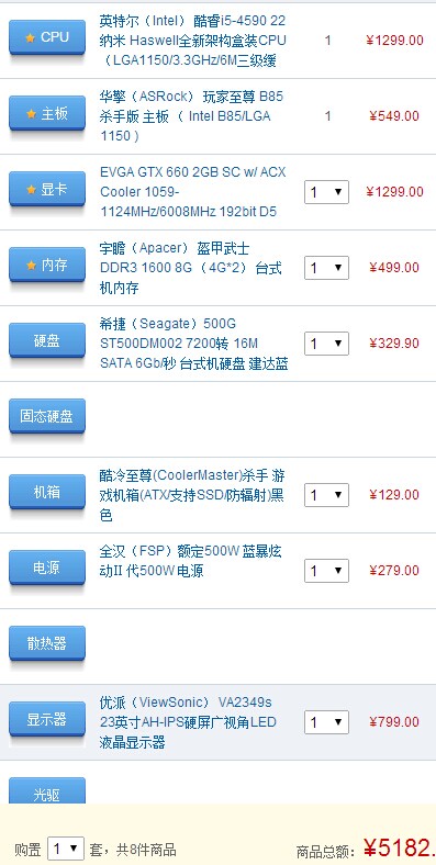 5000的电脑配置怎么选?,5000的电脑配置怎么搭配 第2张 5000的电脑配置怎么选?,5000的电脑配置怎么搭配 第2张