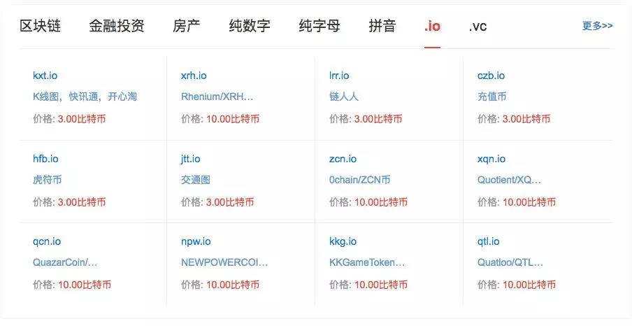 top域名和vip域名有何区别?揭秘顶级与会员域名奥秘 第3张 top域名和vip域名有何区别?揭秘顶级与会员域名奥秘 第3张