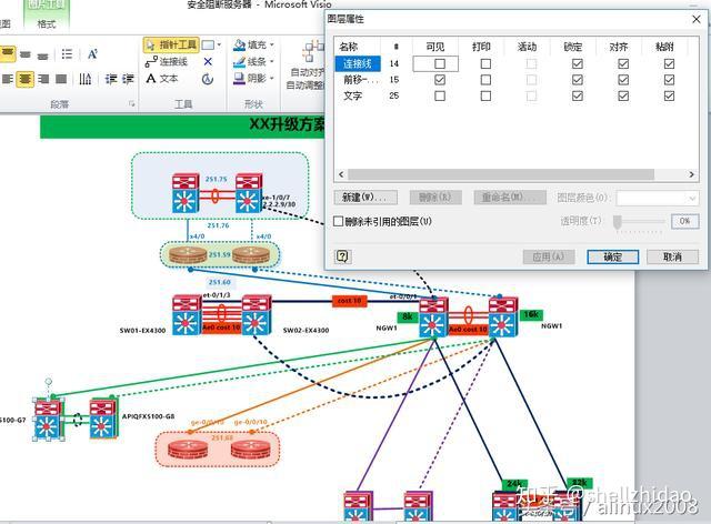 揭秘WAF的绕过技巧,有哪些鲜为人知的攻破手段? 第3张 揭秘WAF的绕过技巧,有哪些鲜为人知的攻破手段? 第3张