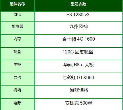 2500游戏主机配置清单?如何搭配显卡CPU? 第3张 2500游戏主机配置清单?如何搭配显卡CPU? 第3张