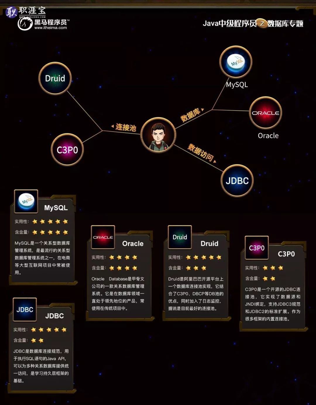 java图片程序怎么发给别人 第3张 java图片程序怎么发给别人 第3张