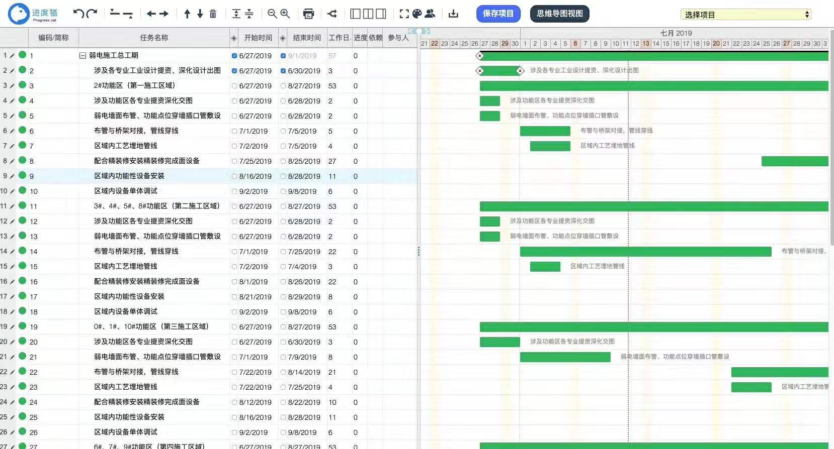 如何高效管理进度数据可视化?项目进度管理工具推荐 第3张 如何高效管理进度数据可视化?项目进度管理工具推荐 第3张