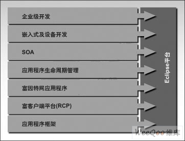如何选择安全的Redis版本?企业级安全版本推荐指南 第3张 如何选择安全的Redis版本?企业级安全版本推荐指南 第3张