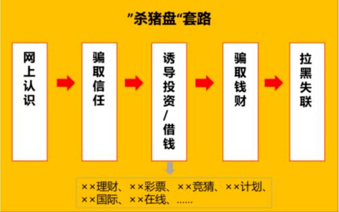 安全组设置优惠为何如此划算？揭秘安全组设置背后的优惠秘密？ 第3张