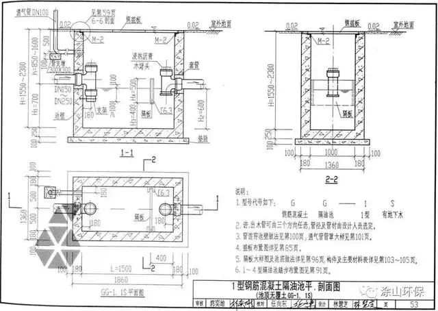 如何准确计算平流式沉淀池的面积?其核心公式与步骤是怎样的? 第3张 如何准确计算平流式沉淀池的面积?其核心公式与步骤是怎样的? 第3张