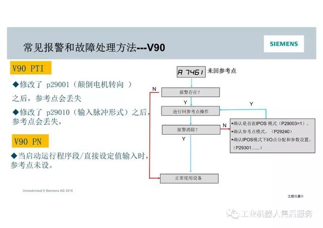 fd详细安装证书过程中遇到哪些常见问题及解决方法？ 第3张