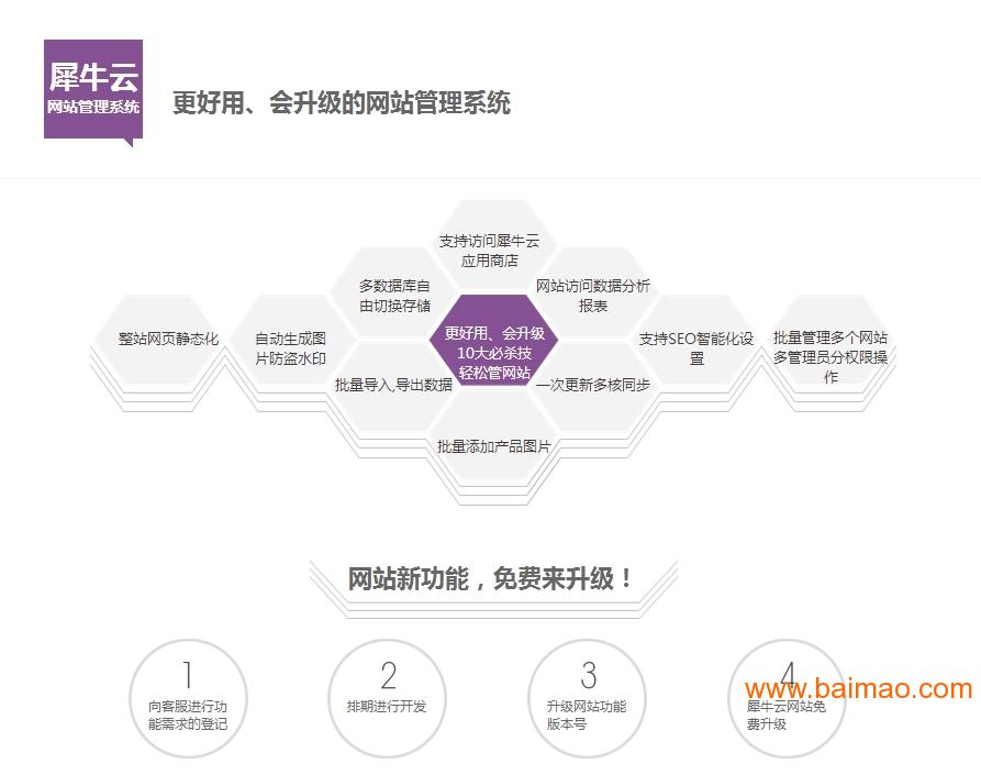 ART网络搭建步骤详解,从基础到高级应用疑问解答 第2张 ART网络搭建步骤详解,从基础到高级应用疑问解答 第2张