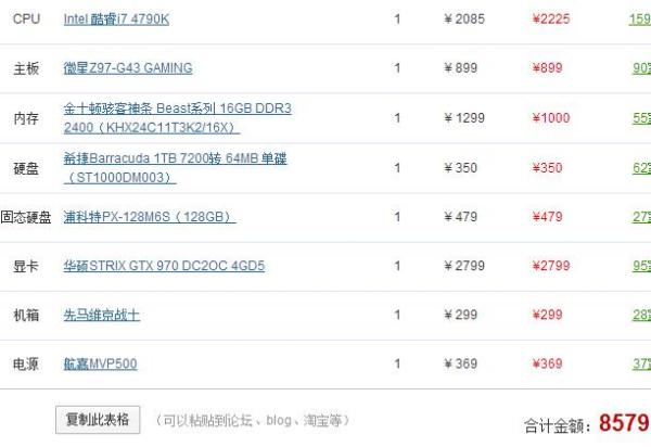 GTA5配置价格是多少,GTA5配置价格查询 第3张 GTA5配置价格是多少,GTA5配置价格查询 第3张