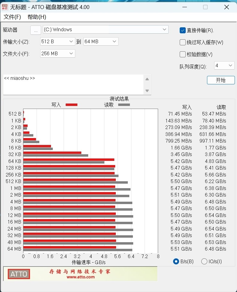 光盘中存储数据的顺序格式是什么?光盘数据读写顺序及存储格式详解 第3张 光盘中存储数据的顺序格式是什么?光盘数据读写顺序及存储格式详解 第3张
