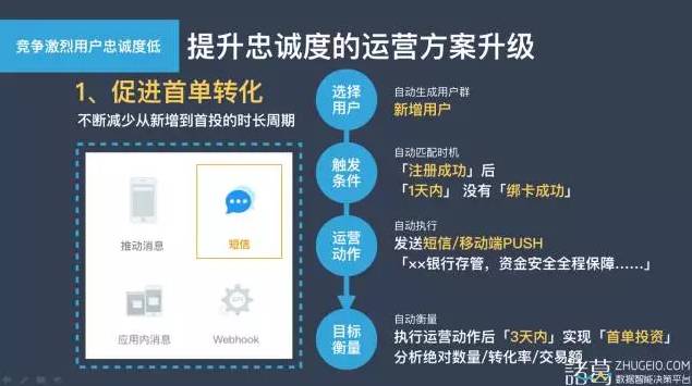 java怎么输出在同一行数据类型 第3张 java怎么输出在同一行数据类型 第3张
