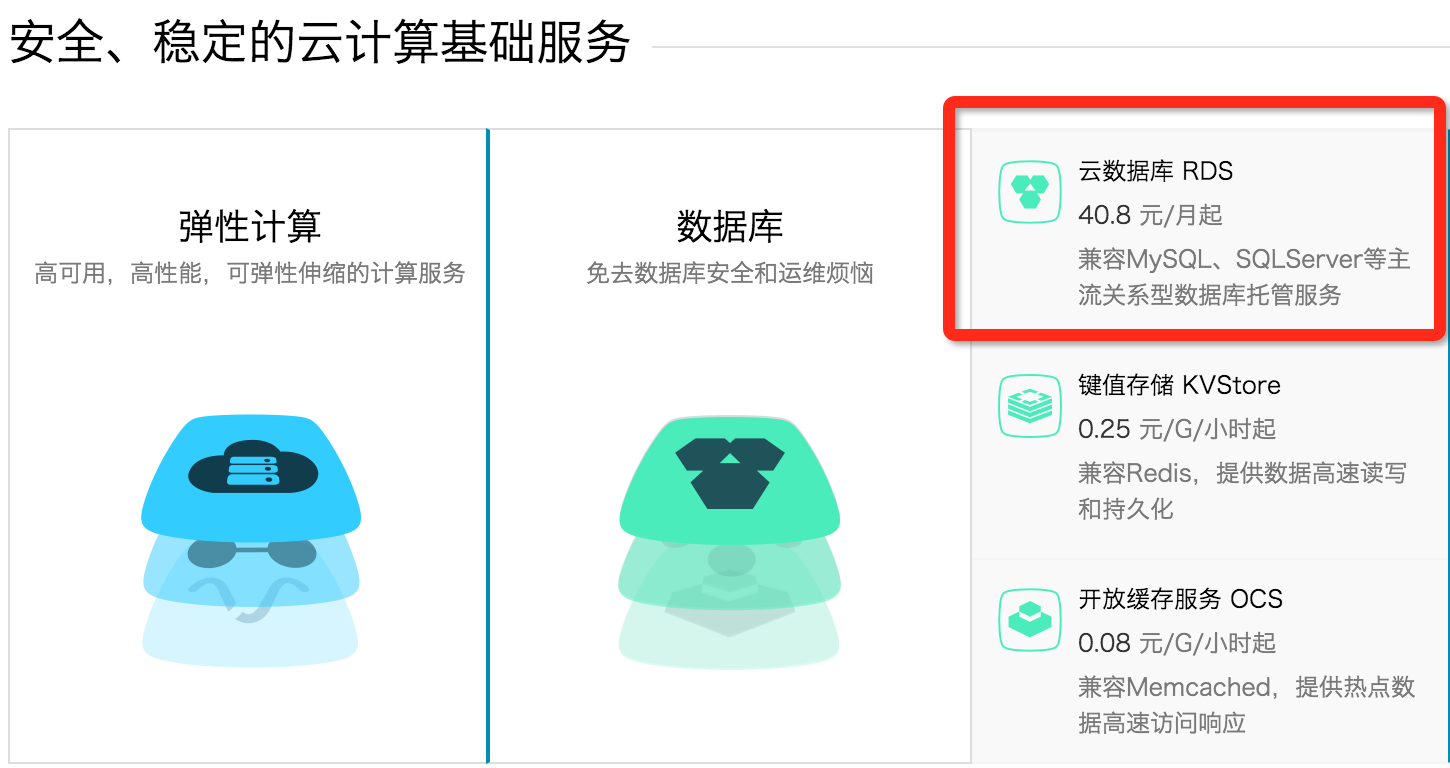 云数据库实现原理大揭秘 第3张 云数据库实现原理大揭秘 第3张
