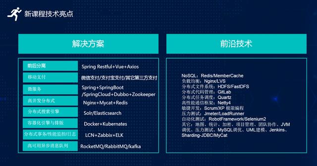 java千位怎么表示 第2张 java千位怎么表示 第2张