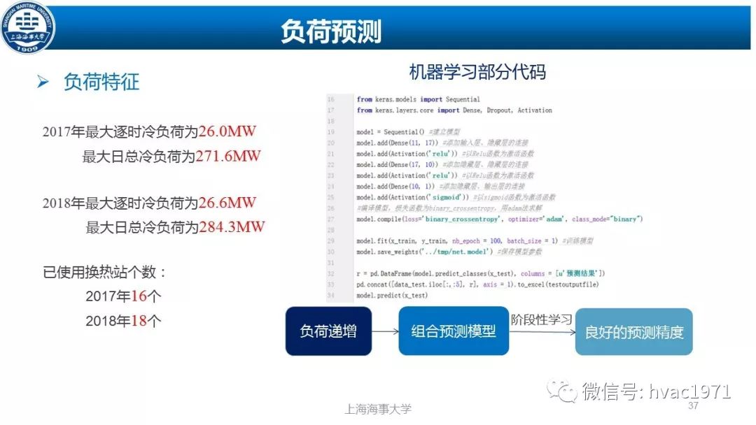 Java网站优化有哪些关键策略和最佳实践?