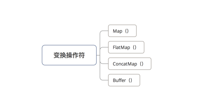 Java中调用其他方法的具体实现步骤和技巧是什么? 第3张 Java中调用其他方法的具体实现步骤和技巧是什么? 第3张