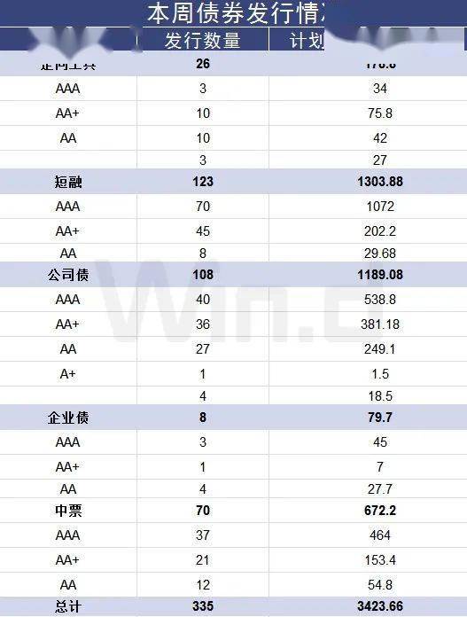 Java中计算如何准确获取0.0值,避免浮点数精度问题? 第1张 Java中计算如何准确获取0.0值,避免浮点数精度问题? 第1张