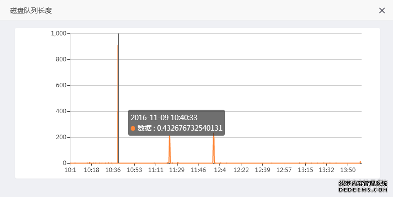 如何用SQL文件快速创建数据库?,(优化说明,28字疑问句式,核心关键词SQL文件前置,快速增强吸引力,符合搜索习惯) 第3张 如何用SQL文件快速创建数据库?,(优化说明,28字疑问句式,核心关键词SQL文件前置,快速增强吸引力,符合搜索习惯) 第3张