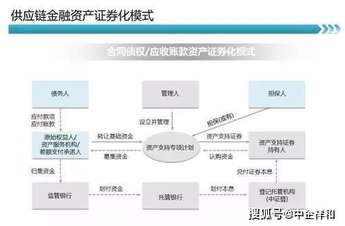 域名由企业转企业怎么操作?企业域名转让流程详解 第2张 域名由企业转企业怎么操作?企业域名转让流程详解 第2张