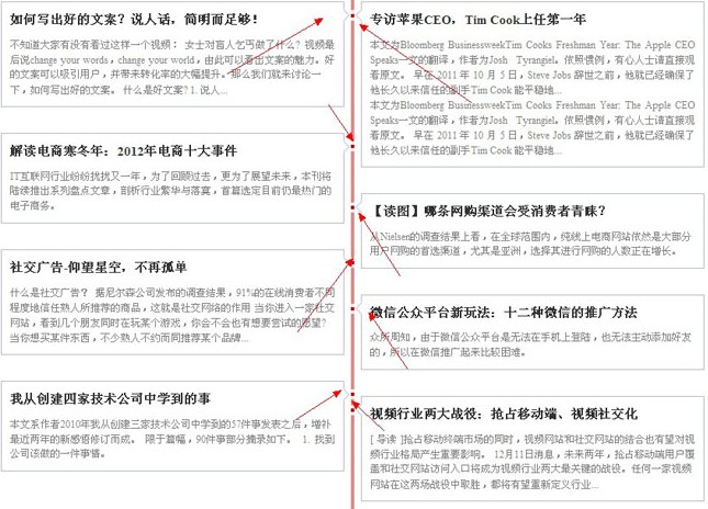 jquery瀑布流插件怎么实现?,瀑布柱图代码实例 第3张 jquery瀑布流插件怎么实现?,瀑布柱图代码实例 第3张