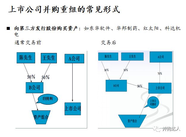 服务器新建用户时,有哪些关键步骤和注意事项需要遵循? 第3张 服务器新建用户时,有哪些关键步骤和注意事项需要遵循? 第3张