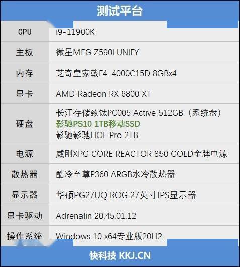 java中怎么判别大小写数字 第3张