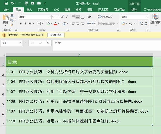 安全生产数据文档介绍内容包含哪些关键信息? 第3张 安全生产数据文档介绍内容包含哪些关键信息? 第3张