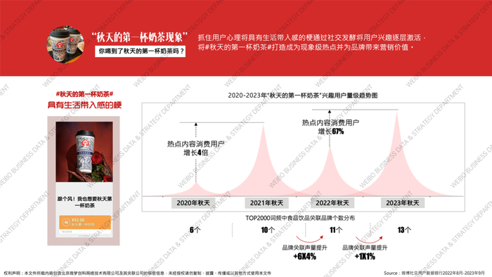 为什么PostgreSQL官网排行榜成为技术圈的焦点? 第3张 为什么PostgreSQL官网排行榜成为技术圈的焦点? 第3张