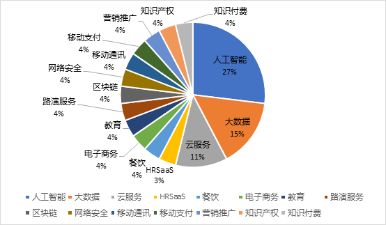 负载均衡魔力象限,如何解读其分类标准与应用价值? 第2张 负载均衡魔力象限,如何解读其分类标准与应用价值? 第2张