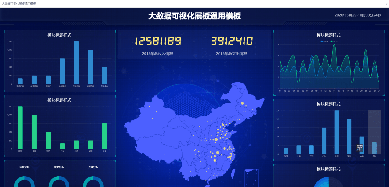 java 前后端怎么交互 第3张 java 前后端怎么交互 第3张