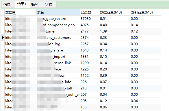数据库如何查看数据表