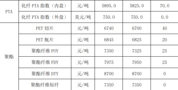 安全运营中心报价为何价格不一?揭秘行业定价标准之谜! 第3张 安全运营中心报价为何价格不一?揭秘行业定价标准之谜! 第3张
