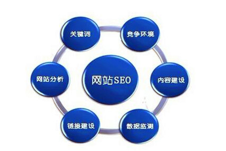 服务器日志分析站长工具如何有效提升网站SEO优化效果? 第3张 服务器日志分析站长工具如何有效提升网站SEO优化效果? 第3张