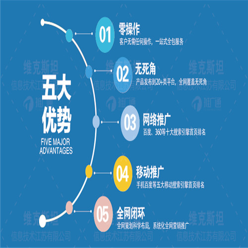 苏州专业网站建设开发,苏州网站建设公司哪家好? 第3张 苏州专业网站建设开发,苏州网站建设公司哪家好? 第3张