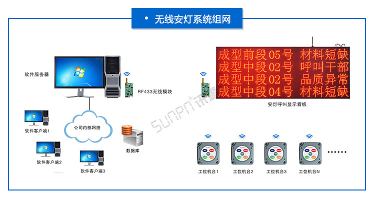 企业网络中防火墙应用的关键作用与挑战有哪些？ 第2张