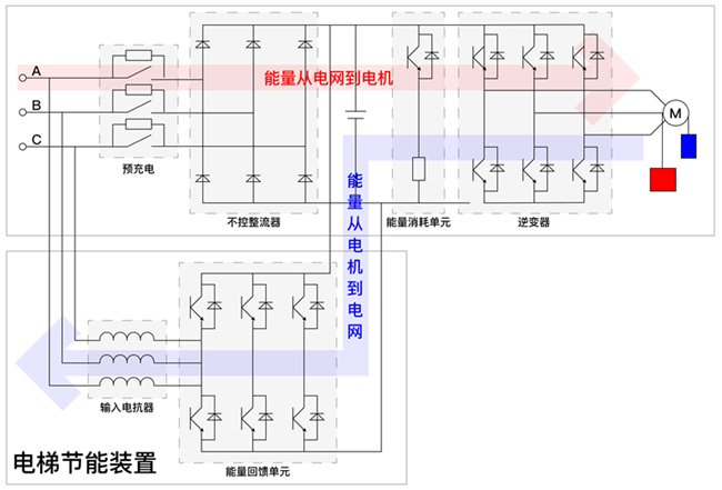 服务器数量计算和余量如何平衡,确保系统稳定与高效运行? 第3张 服务器数量计算和余量如何平衡,确保系统稳定与高效运行? 第3张