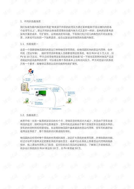 负载均衡策略如何选择 | 应对流量洪峰实战案例 第3张 负载均衡策略如何选择 | 应对流量洪峰实战案例 第3张