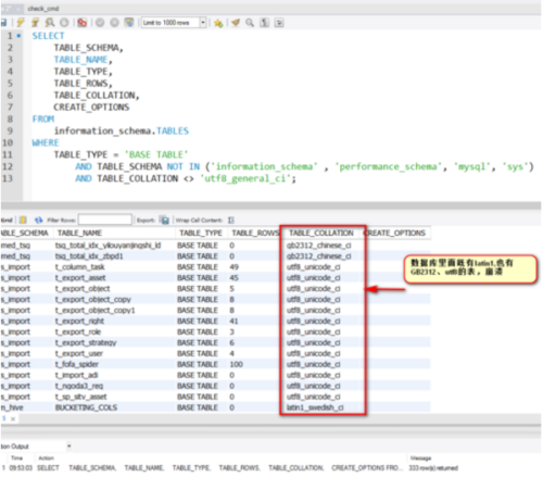 mysql怎么看数据库名字 第1张 mysql怎么看数据库名字 第1张