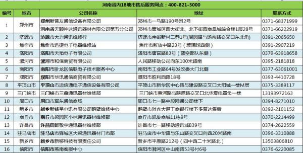 福冈CTG去程回程测评怎么样,福冈CTG值得入手吗? 第3张 福冈CTG去程回程测评怎么样,福冈CTG值得入手吗? 第3张
