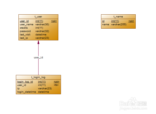 mysql 怎么排序显示数据库 第3张 mysql 怎么排序显示数据库 第3张